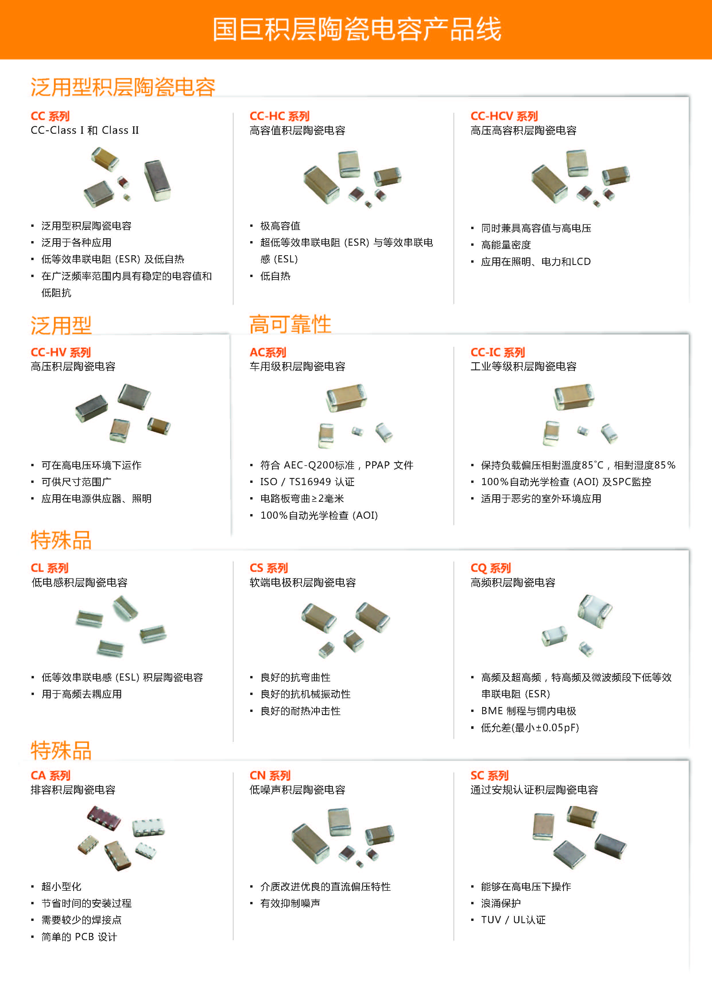 國巨電容產品線 國巨電容產品線